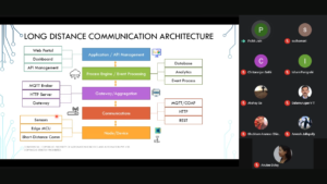 VIRTUAL TRAINING ON BIOMEDICAL DEVICE DEVELOPMENT